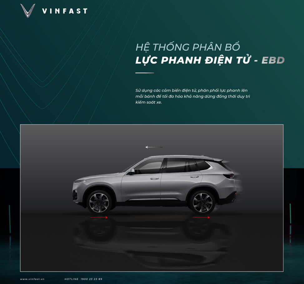 hinh anh cong nghe an toan VinFast Lux SA2.0 EBD phan phoi luc phanh dien tu