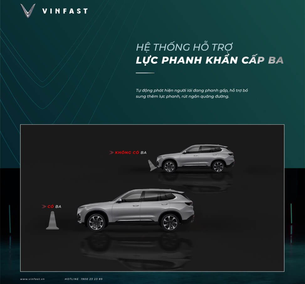 hinh anh cong nghe an toan VinFast Lux SA2.0 BA ho tro phanh khan cap