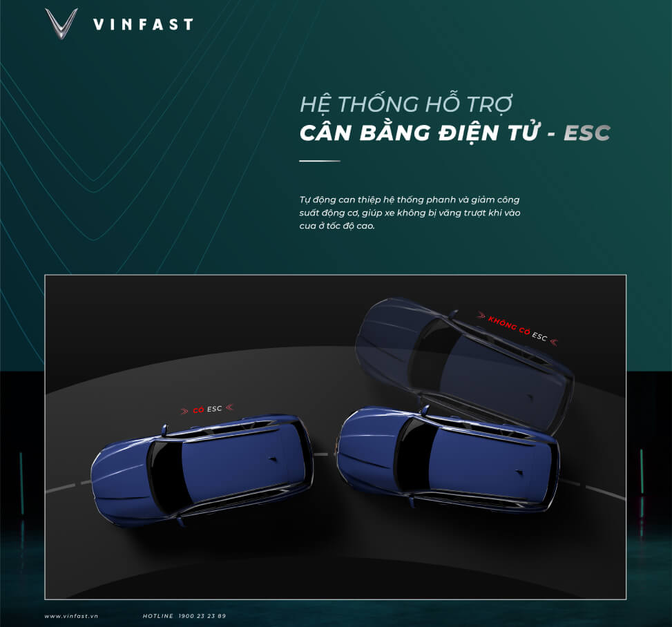 hinh anh cong nghe an toan VinFast Lux SA2.0 ESC he thong can bang dien tu