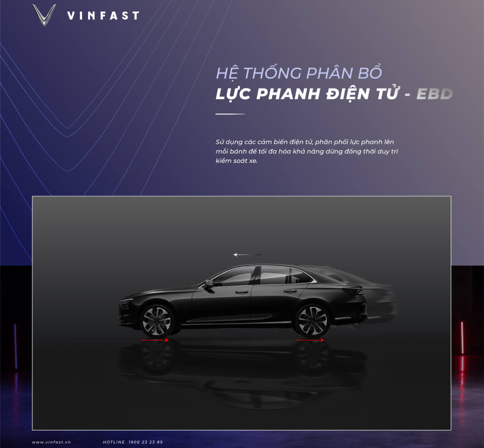 hinh anh an toan cong nghe VinFast Lux A2.0 EBD phan phoi luc phanh dien tu