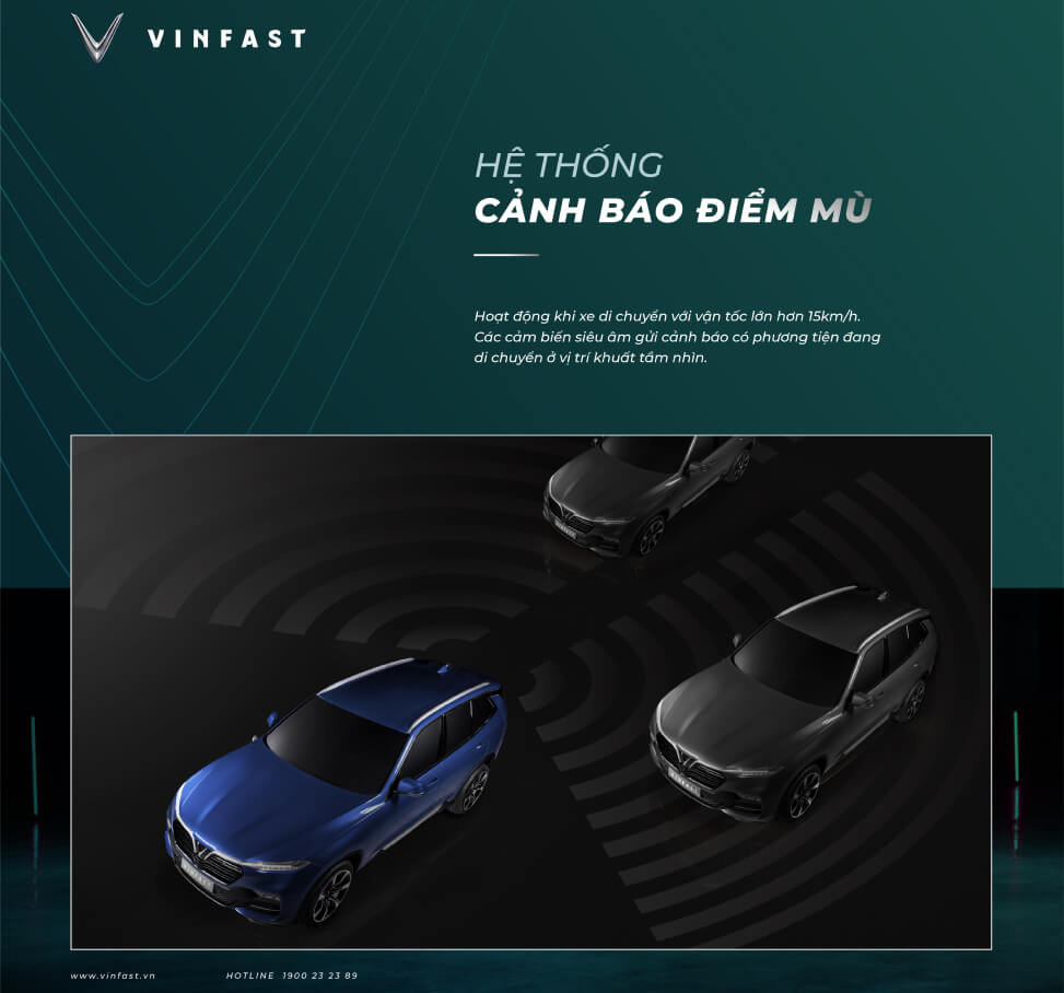 hinh anh cong nghe an toan VinFast Lux SA2.0 canh bao diem mu
