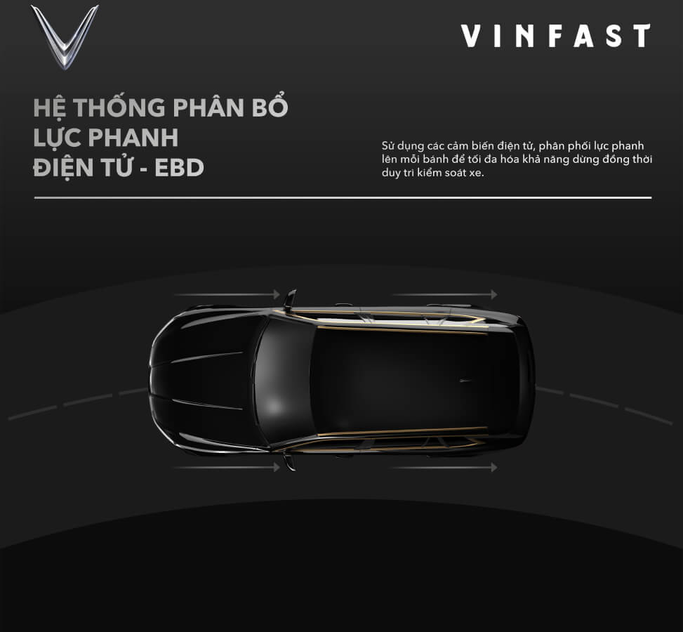 hinh anh an toan xe VinFast President EBD phan phoi luc phanh dien tu