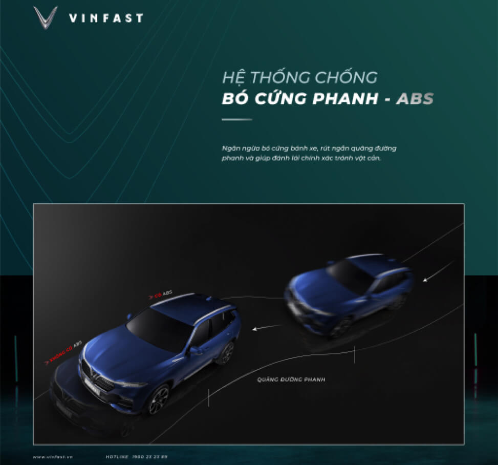 hinh anh cong nghe an toan VinFast Lux SA2.0 ABS he thong chong bo cung phanh